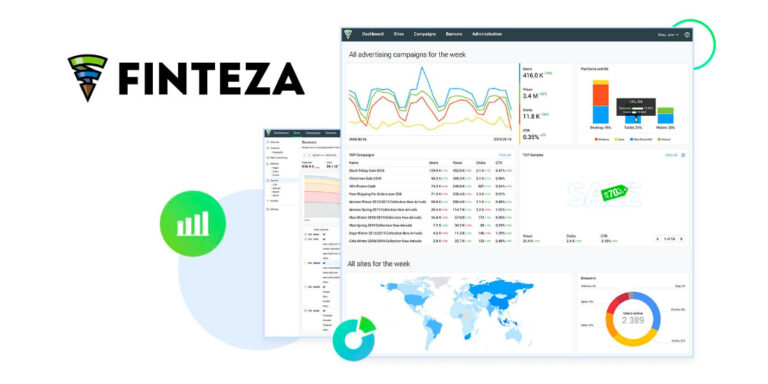 Finteza: una completa herramienta de análisis web