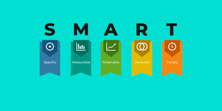 SMART objectives for marketing: principles and examples